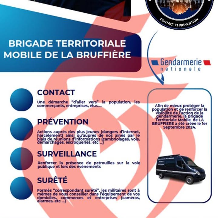 Commune de La Gaubretière